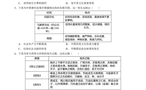 专题01经国序民&mdash;中国古代国家制度体系的建立（练习）（原卷版）_07高考历史_2025年新高考资料_二轮复习_01高考语文等多个文件