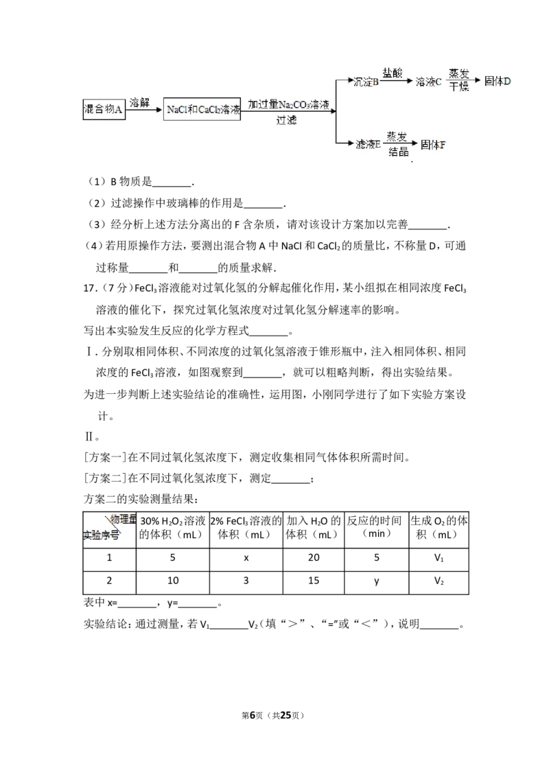 2015年贵州省遵义市中考化学试卷（含解析版）_贵州中考_5.贵州中考化学（2008-2025）_遵义化学12-24