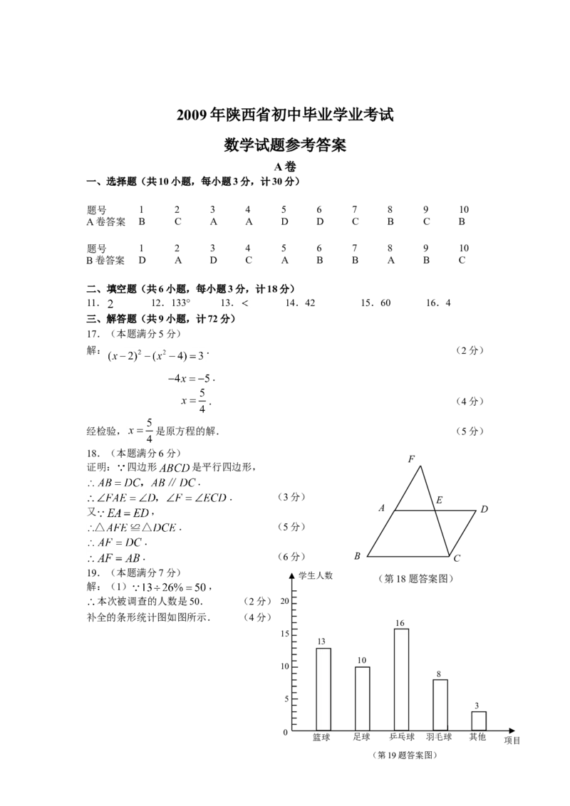 2009年陕西省中考数学真题及答案_陕西_2.陕西中考数学（2008-2025）