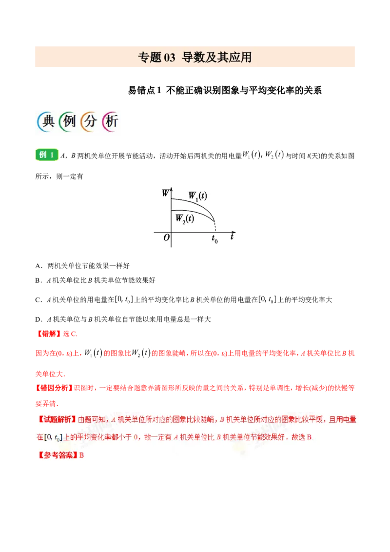 专题03导数及其应用-备战2019年高考数学（理）之纠错笔记系列（解析版）_02高考数学_新高考复习资料_2022年新高考资料_2022年一轮复习各版本_1.新高考2022年高考数学一轮复习