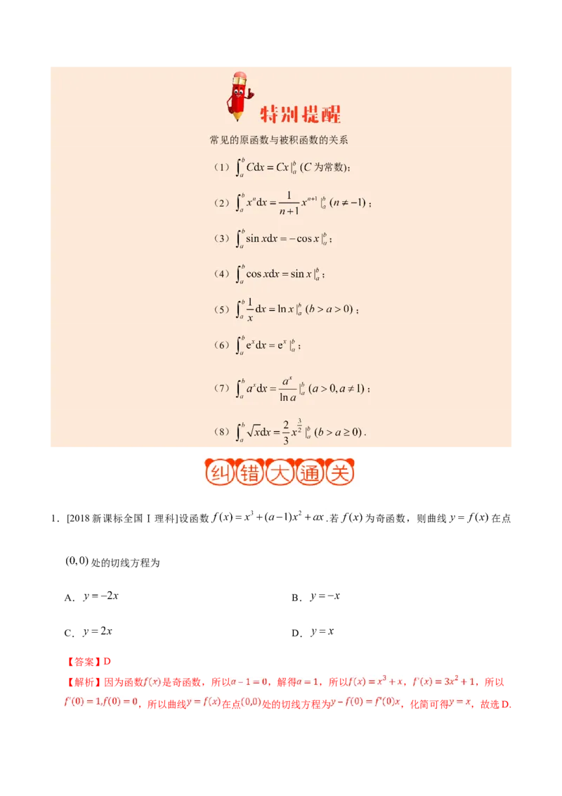 专题03导数及其应用-备战2019年高考数学（理）之纠错笔记系列（解析版）_02高考数学_新高考复习资料_2022年新高考资料_2022年一轮复习各版本_1.新高考2022年高考数学一轮复习