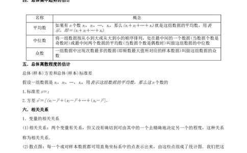 8.4统计案例（精讲）（教师版）_02高考数学_新高考复习资料_2024年新高考资料_一轮复习资料_完2024年高考数学一轮复习一隅三反系列（新高考）