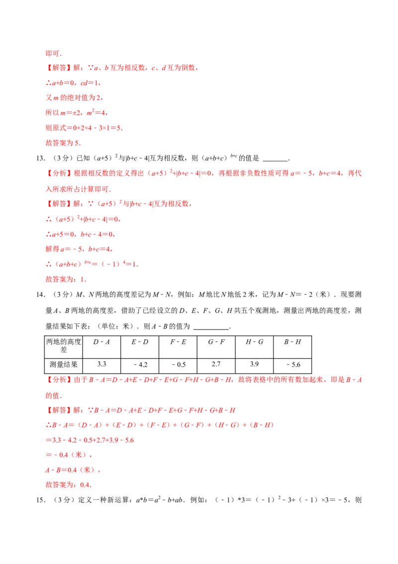 专题3.2有理数的运算全章培优测试卷（必考点分类集训）（人教版2024）（教师版）_初中数学_七年级数学上册（人教版）_考点分类必刷题-U181