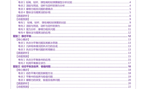 专题01力与物体的平衡（讲义）（解析版）_03高考英语_2025年新高考资料_二轮复习_01高考语文等多个文件_上好课2025年高考物理二轮复习讲练测（新高考通用）