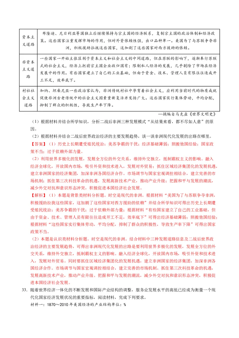 专题02题型必刷&middot;材料题必刷50题（解析版）_07高考历史_2025年新高考资料_二轮复习_2025年高考历史二轮热点题型归纳与变式演练（新高考通用）3396109