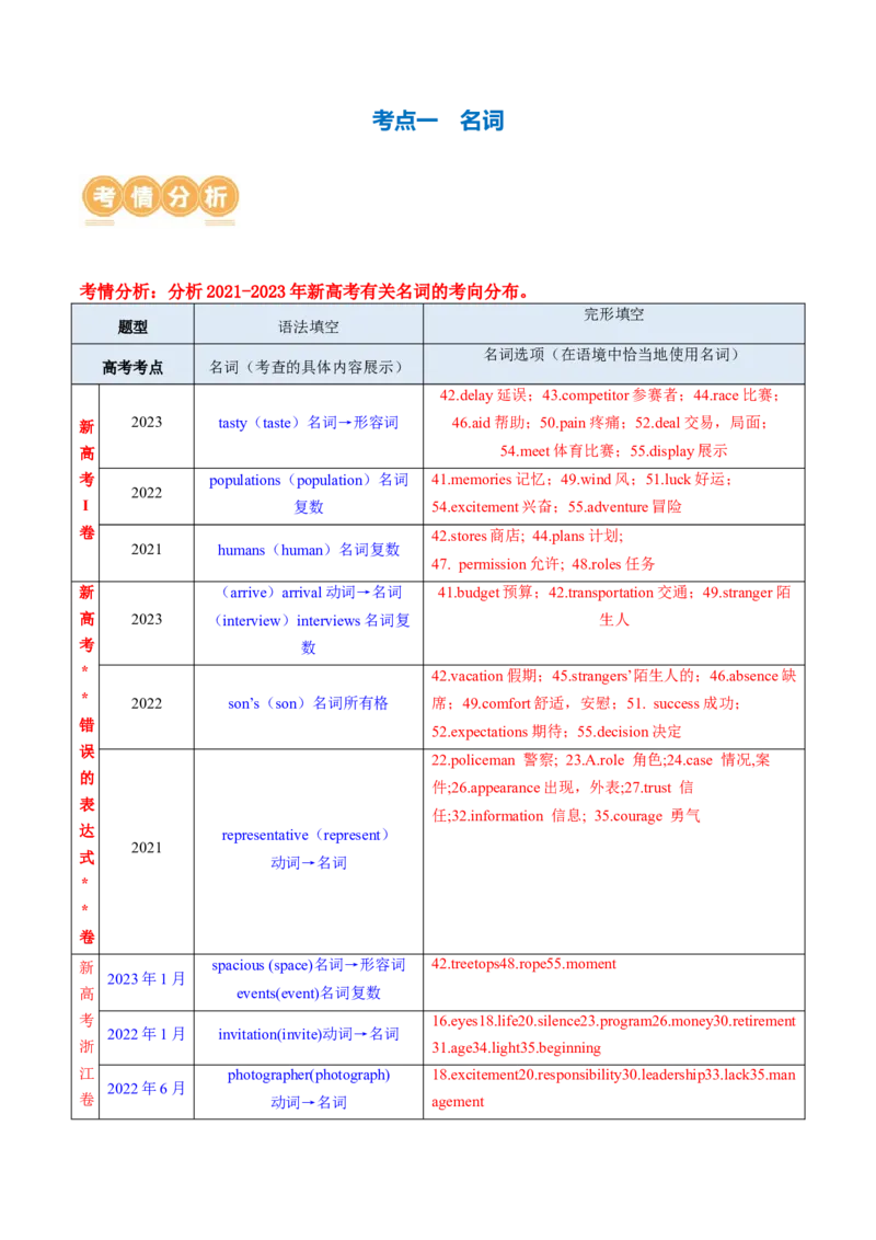 专题01名词、数词（讲义）（原卷版）_03高考英语_新高考复习资料_2024年新高考资料_二轮复习资料_2024年高考英语二轮复习讲练测（新教材新高考）_第一部分语法知识
