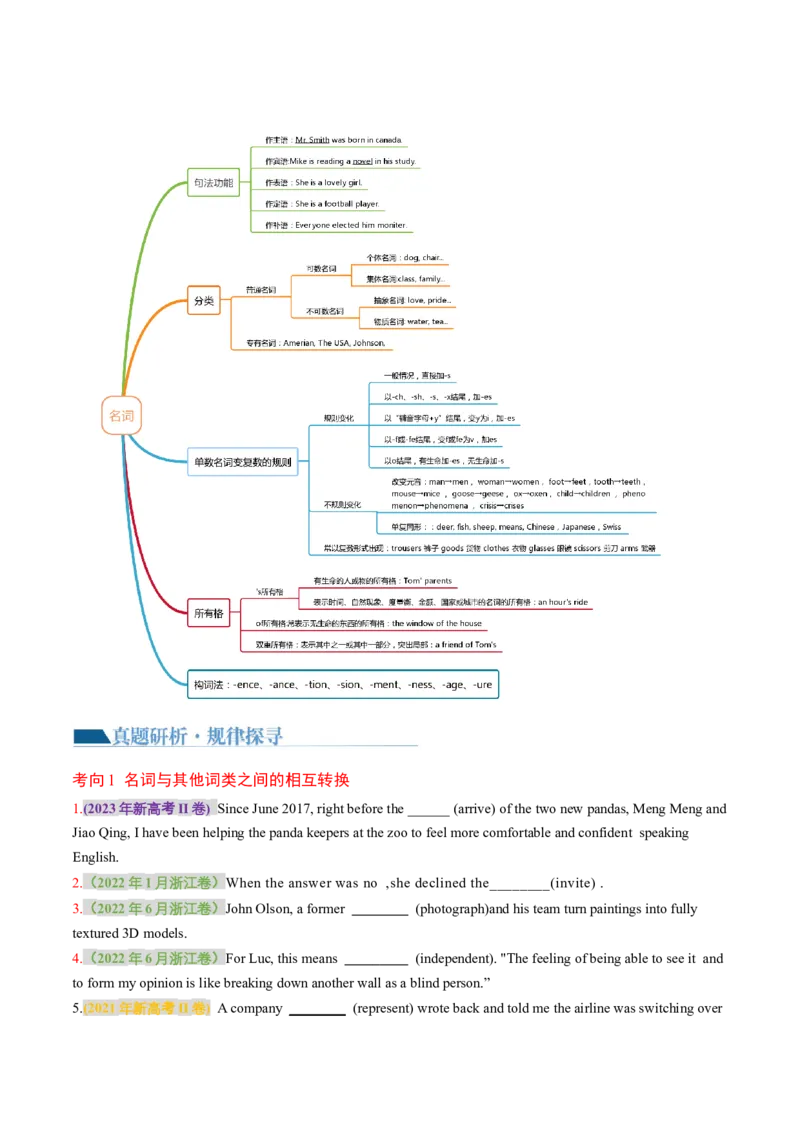 专题01名词、数词（讲义）（原卷版）_03高考英语_新高考复习资料_2024年新高考资料_二轮复习资料_2024年高考英语二轮复习讲练测（新教材新高考）_第一部分语法知识
