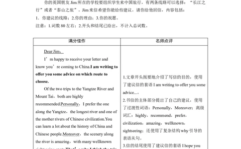 三　建议信_03高考英语_新高考复习资料_2023年新高考资料_一轮复习_2023年新高考大一轮复习讲义_2023年高考英语一轮复习讲义（新人教新高考）_话题晨背&middot;写作速成手册_写作速成手册