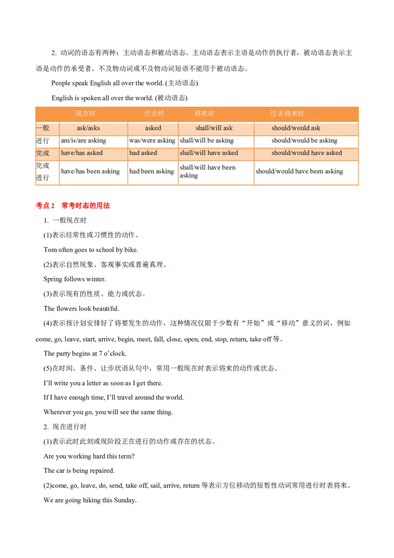 专题03高频语法之动词的时态、语态与语法填空（原卷版）_03高考英语_新高考复习资料_2023年新高考资料_二轮复习