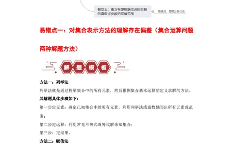 专题01集合与常用逻辑用语（5大易错点分析+解题模板+举一反三+易错题通关）-备战2024年高考数学考试易错题（新高考专用）（解析版）_02高考数学_新高考复习资料_2024年新高考资料