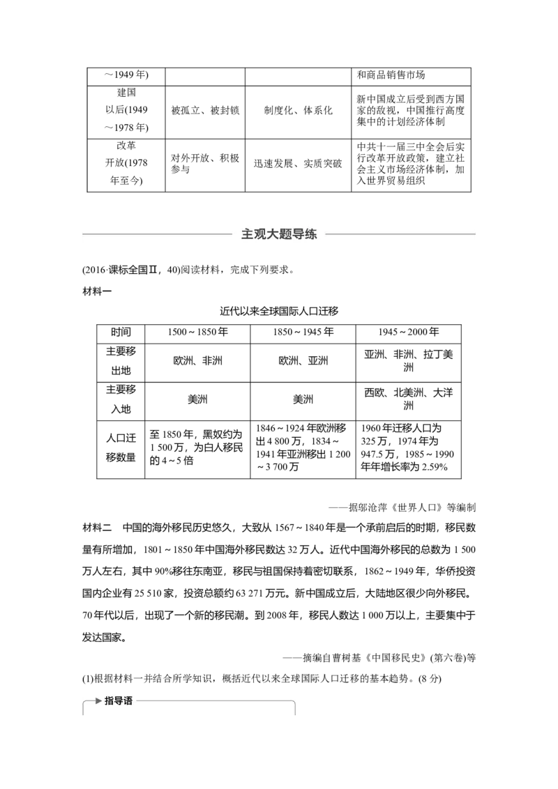 50必修2第十一单元单元综合提升_07高考历史_通用版（老高考）复习资料_2023年复习资料_一轮+二轮_历史高三一轮复习系列_历史高三一轮复习系列《一轮复习讲义》（教师版）