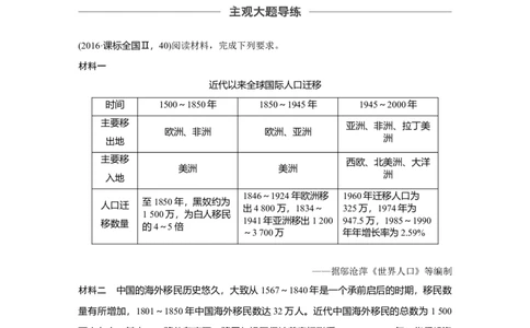 50必修2第十一单元单元综合提升_07高考历史_通用版（老高考）复习资料_2023年复习资料_一轮+二轮_历史高三一轮复习系列_历史高三一轮复习系列《一轮复习讲义》（教师版）