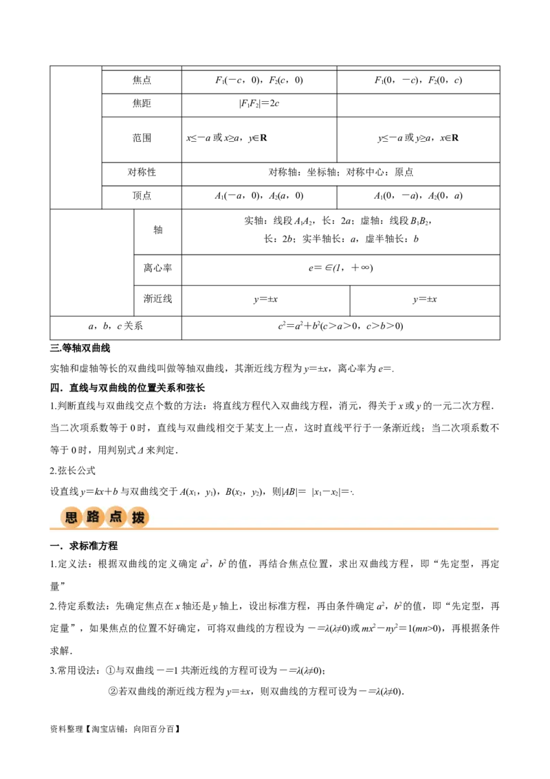 9.3双曲线（精讲）（教师版）_02高考数学_新高考复习资料_2024年新高考资料_一轮复习资料_完2024年高考数学一轮复习一隅三反系列（新高考）