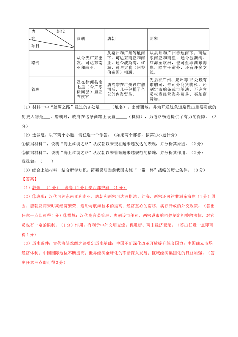 2015年陕西省中考历史真题（解析卷）_陕西_8.陕西中考历史（2008-2025）