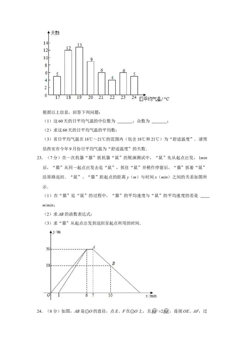 2021年陕西省中考数学真题（空白卷）_陕西_2.陕西中考数学（2008-2025）
