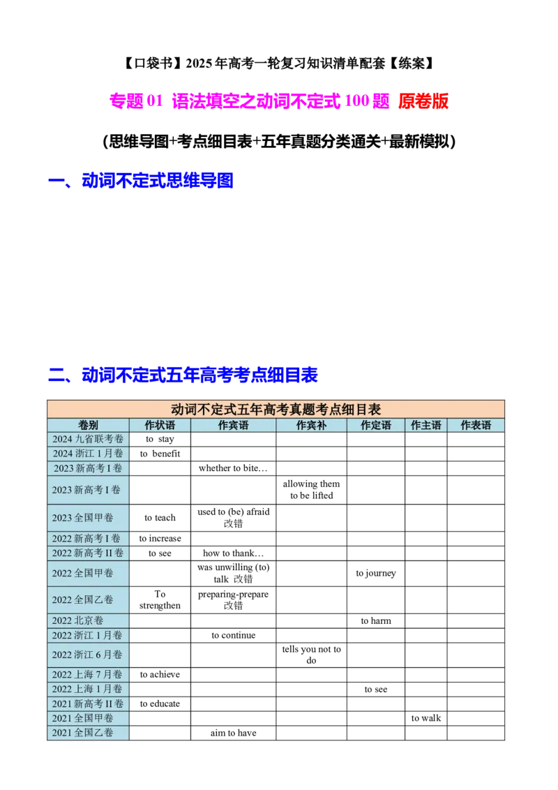 专题01语法填空之动词不定式100题（练案）原卷版_03高考英语_新高考复习资料_2025年新高考复习_2025年高考英语一轮复习知识清单