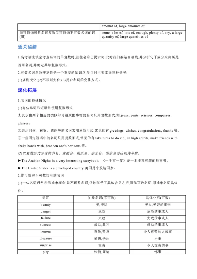 专题04名词和代词等有提示词的揭秘（讲义）（原卷版）高频考点解密2024年高考英语二轮复习高频考点追踪与预测（新高考专用）_03高考英语_新高考复习资料_2024年新高考资料_讲义