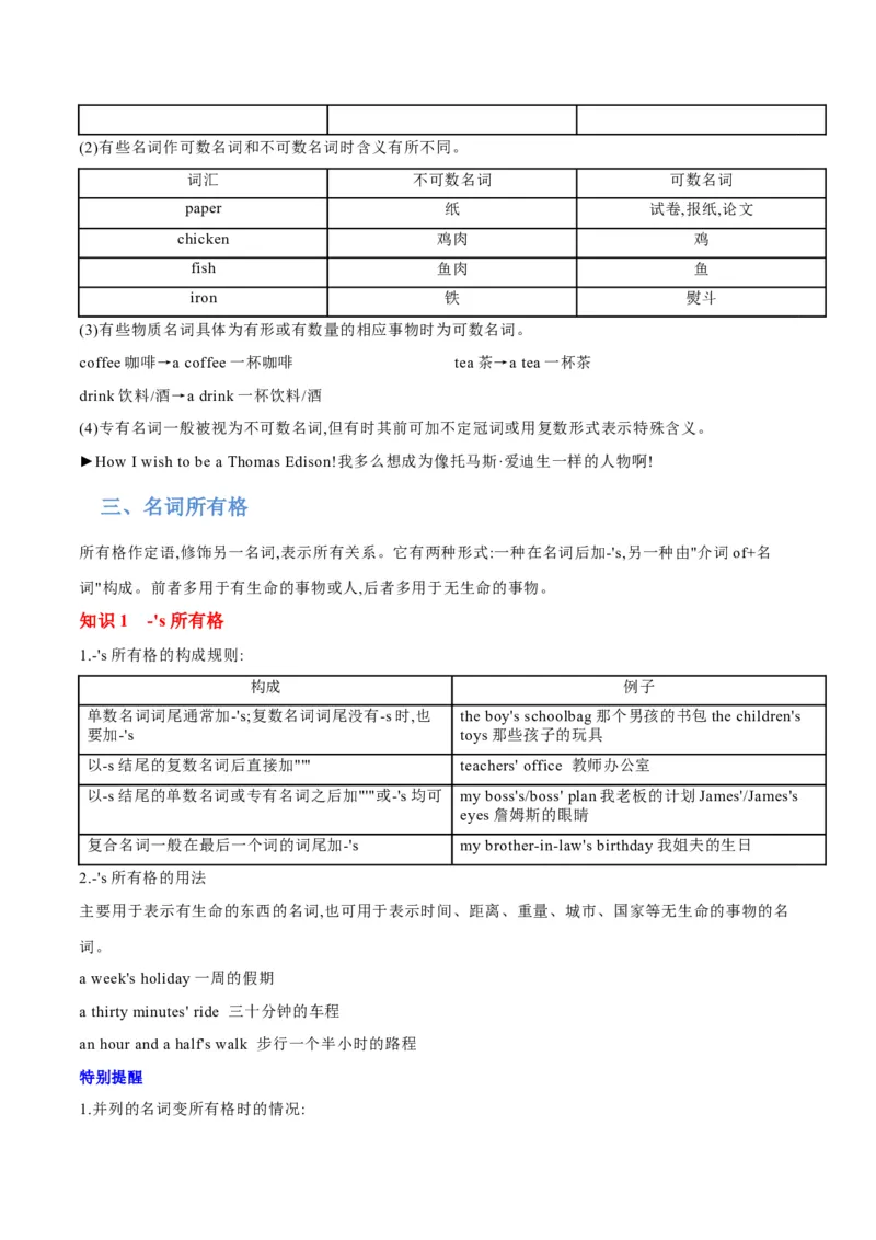 专题04名词和代词等有提示词的揭秘（讲义）（原卷版）高频考点解密2024年高考英语二轮复习高频考点追踪与预测（新高考专用）_03高考英语_新高考复习资料_2024年新高考资料_讲义