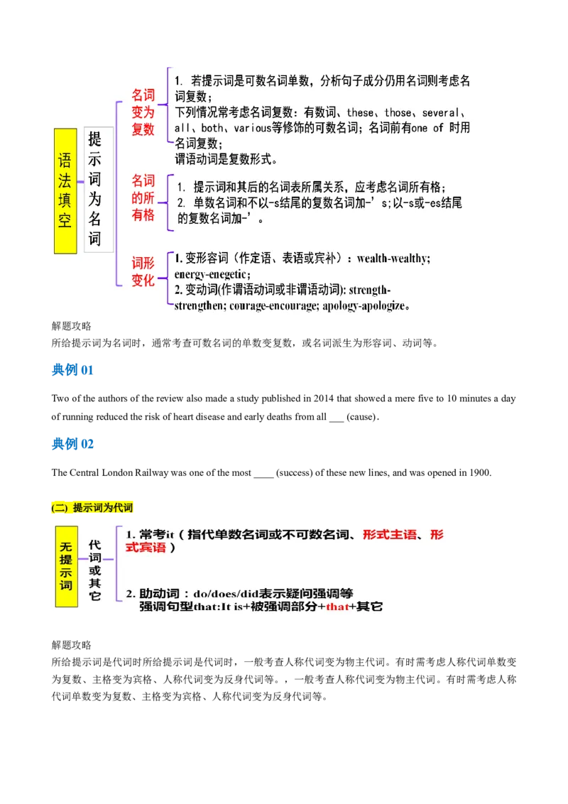 专题04名词和代词等有提示词的揭秘（讲义）（原卷版）高频考点解密2024年高考英语二轮复习高频考点追踪与预测（新高考专用）_03高考英语_新高考复习资料_2024年新高考资料_讲义