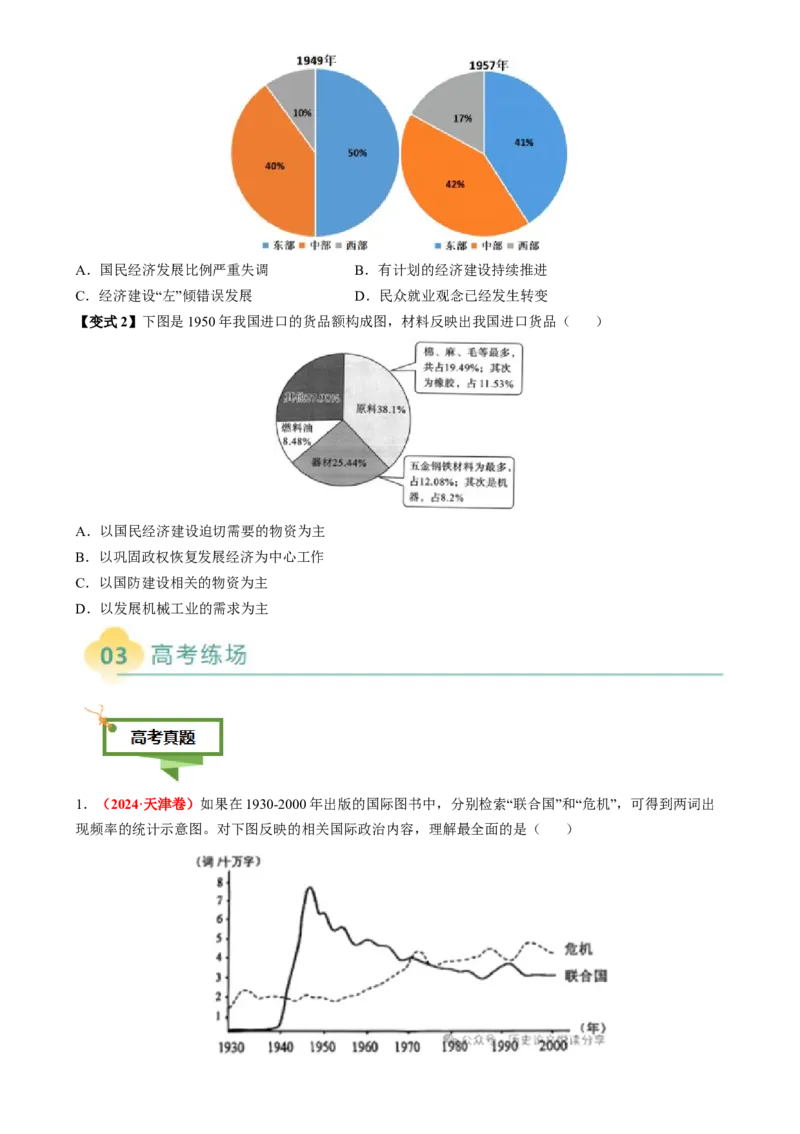 专题02图表情境类选择题（原卷版）_07高考历史_2025年新高考资料_二轮复习_2025年高考历史二轮热点题型归纳与变式演练（新高考通用）3396109