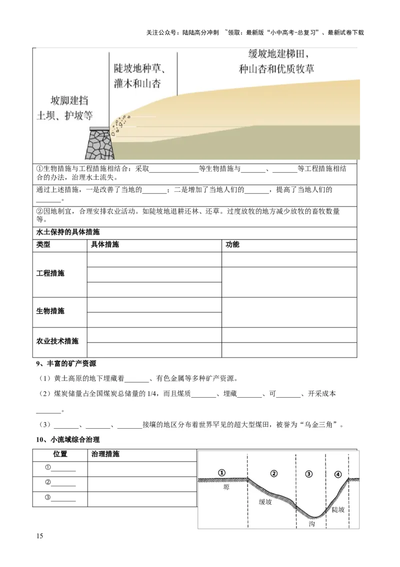 阶段背记07中国地理分区（晨读晚默）（原卷版）_02中考总复习（2026版更新中）_09-地理-中考总复习_2024年中考复习资料_一轮复习_❤2024年中考地理一轮复习讲练测（全国通用）_晨读晚默