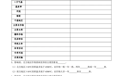 阶段背记07中国地理分区（晨读晚默）（原卷版）_02中考总复习（2026版更新中）_09-地理-中考总复习_2024年中考复习资料_一轮复习_❤2024年中考地理一轮复习讲练测（全国通用）_晨读晚默