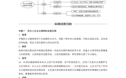 60必修3第十三单元单元综合提升_07高考历史_通用版（老高考）复习资料_2023年复习资料_一轮+二轮_历史高三一轮复习系列_历史高三一轮复习系列《一轮复习讲义》（学生版）