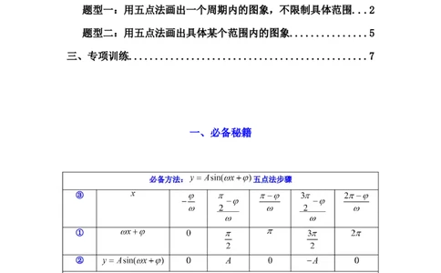 专题02三角函数的图象与性质（五点法作图）(典型题型归类训练)(原卷版）_02高考数学_2025年新高考资料_二轮复习_解题思路训练2025年高考数学复习解答题提优秘籍（新高考专用）