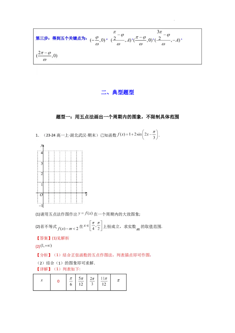 专题02三角函数的图象与性质（五点法作图）(典型题型归类训练)(解析版）_02高考数学_2025年新高考资料_二轮复习_解题思路训练2025年高考数学复习解答题提优秘籍（新高考专用）