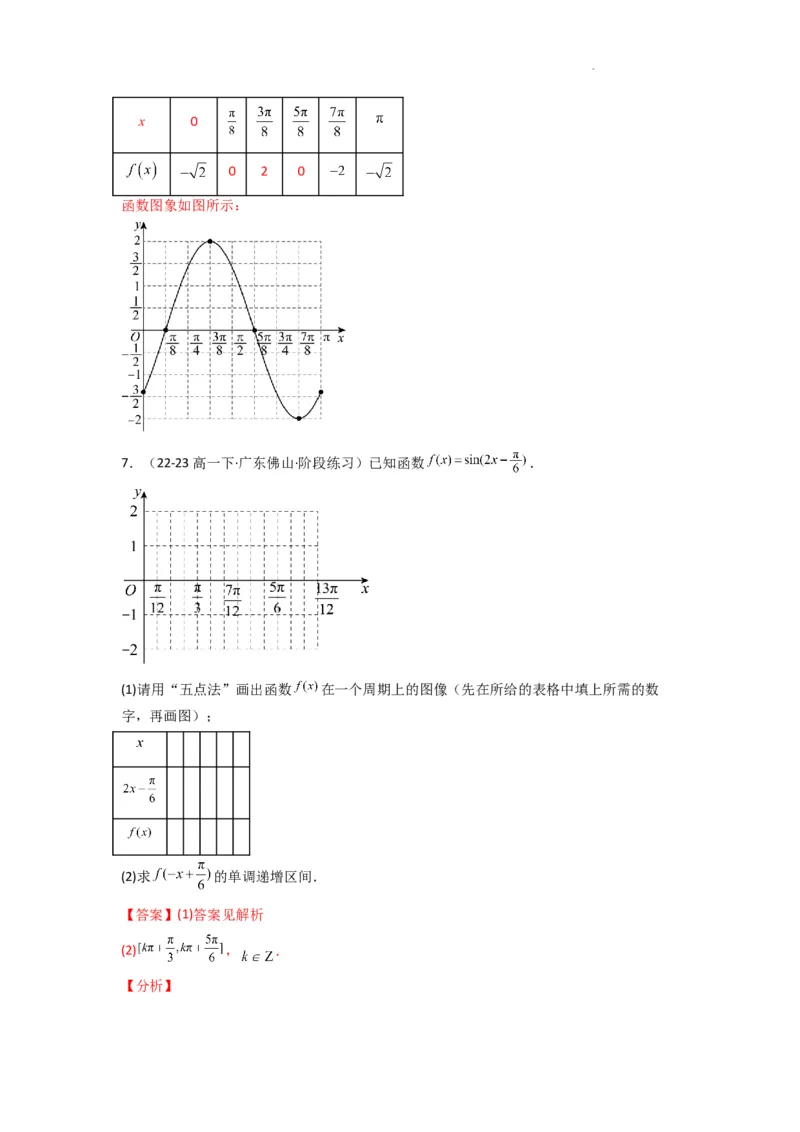 专题02三角函数的图象与性质（五点法作图）(典型题型归类训练)(解析版）_02高考数学_2025年新高考资料_二轮复习_解题思路训练2025年高考数学复习解答题提优秘籍（新高考专用）