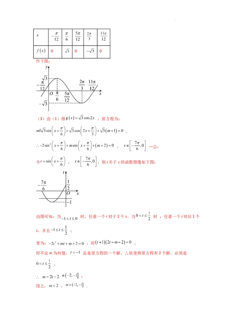 专题02三角函数的图象与性质（五点法作图）(典型题型归类训练)(解析版）_02高考数学_2025年新高考资料_二轮复习_解题思路训练2025年高考数学复习解答题提优秘籍（新高考专用）