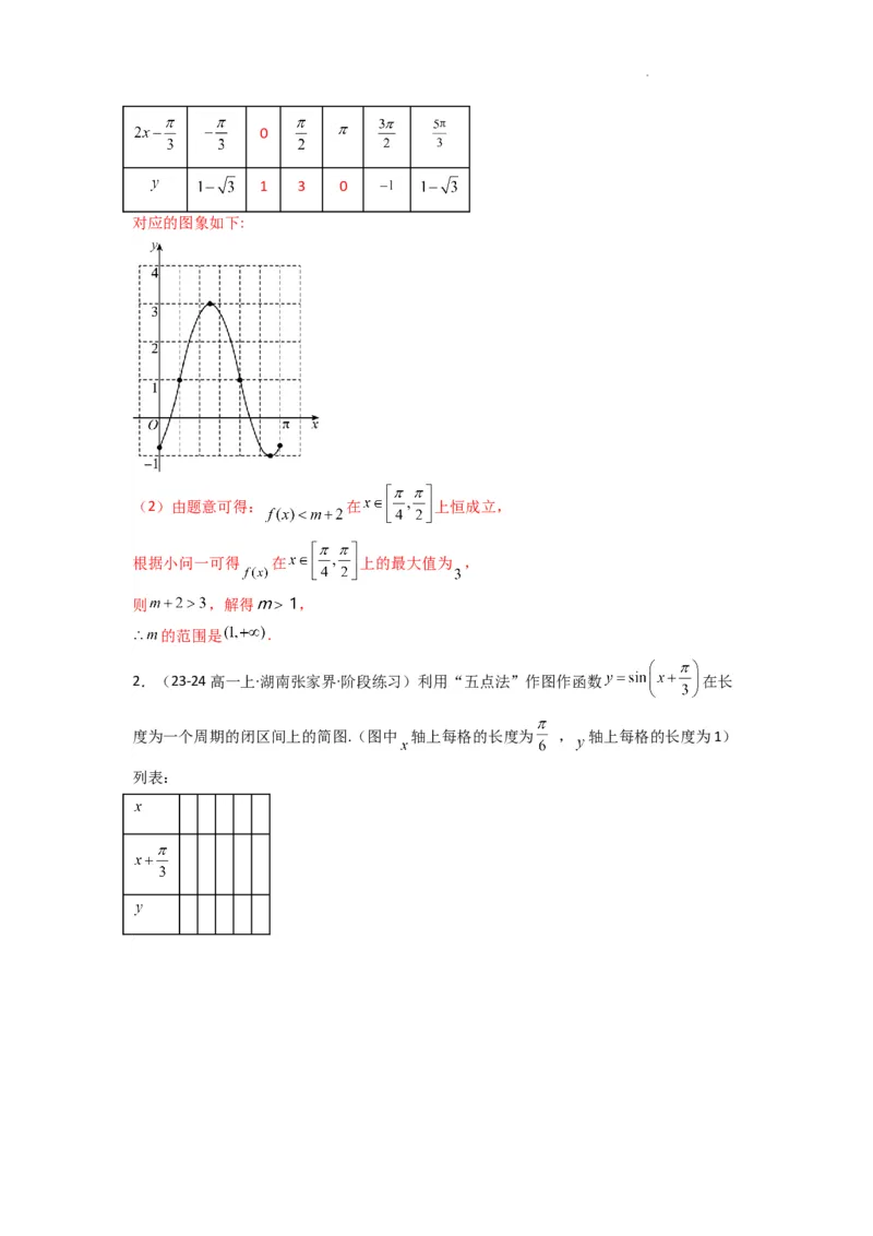 专题02三角函数的图象与性质（五点法作图）(典型题型归类训练)(解析版）_02高考数学_2025年新高考资料_二轮复习_解题思路训练2025年高考数学复习解答题提优秘籍（新高考专用）