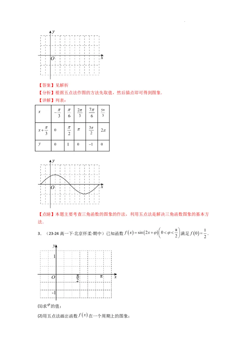 专题02三角函数的图象与性质（五点法作图）(典型题型归类训练)(解析版）_02高考数学_2025年新高考资料_二轮复习_解题思路训练2025年高考数学复习解答题提优秘籍（新高考专用）