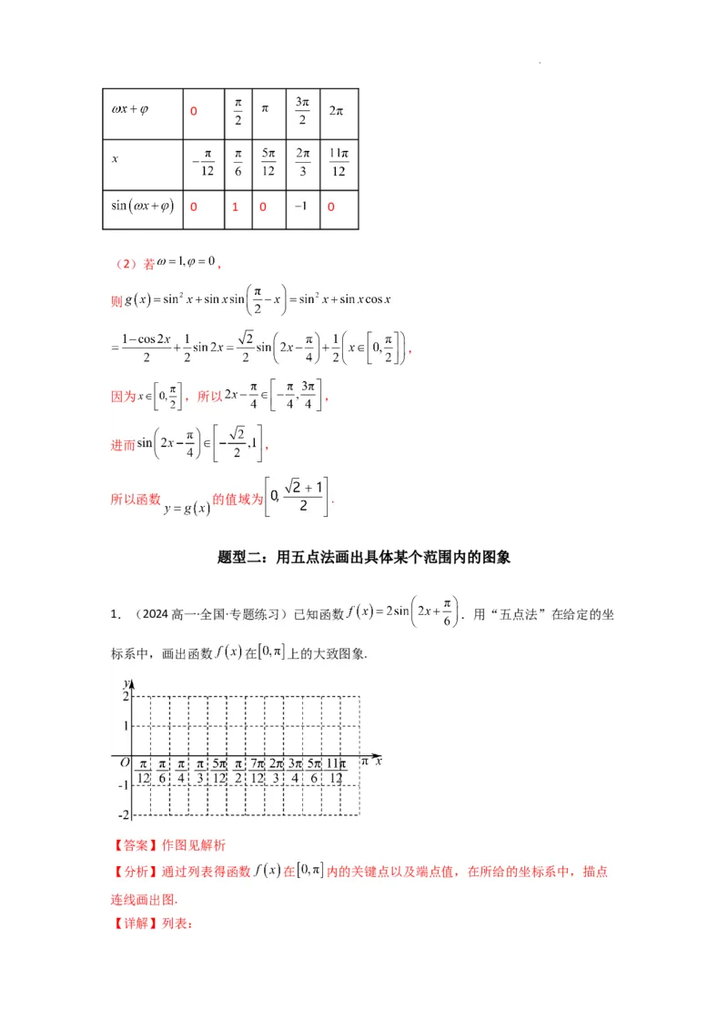 专题02三角函数的图象与性质（五点法作图）(典型题型归类训练)(解析版）_02高考数学_2025年新高考资料_二轮复习_解题思路训练2025年高考数学复习解答题提优秘籍（新高考专用）