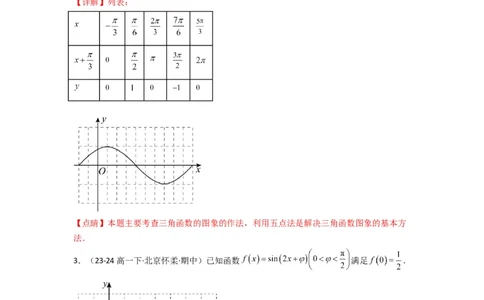 专题02三角函数的图象与性质（五点法作图）(典型题型归类训练)(解析版）_02高考数学_2025年新高考资料_二轮复习_解题思路训练2025年高考数学复习解答题提优秘籍（新高考专用）