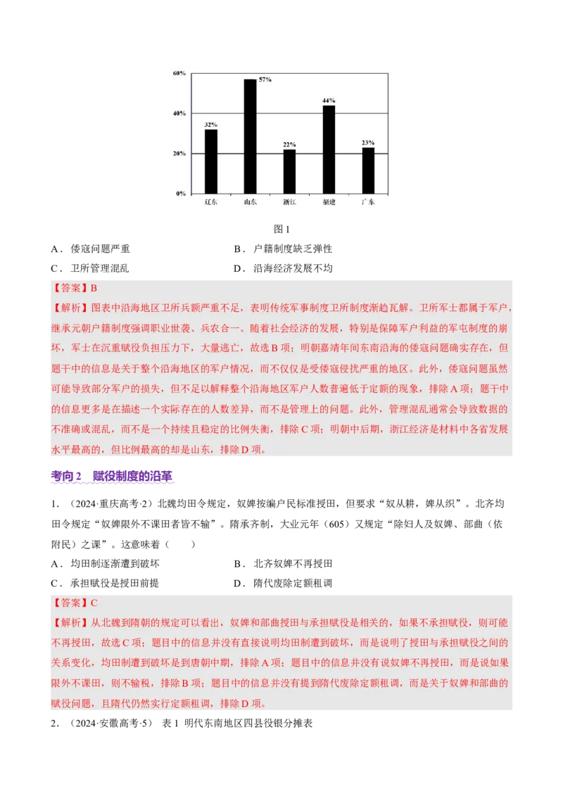专题02济世经邦&mdash;&mdash;中国古代国家的社会治理体系（讲义）（解析版）_07高考历史_2025年新高考资料_二轮复习_01高考语文等多个文件