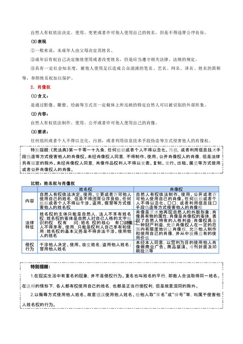 选择性必修二《法律与生活》知识清单-上好课2025年高考政治一轮复习知识清单+（新高考专用）_8.2025政治总复习_2025年新高考资料_一轮复习_2025年高考政治一轮复习知识清单