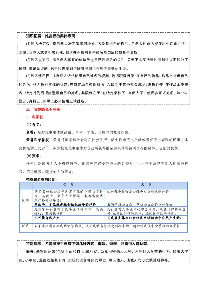 选择性必修二《法律与生活》知识清单-上好课2025年高考政治一轮复习知识清单+（新高考专用）_8.2025政治总复习_2025年新高考资料_一轮复习_2025年高考政治一轮复习知识清单