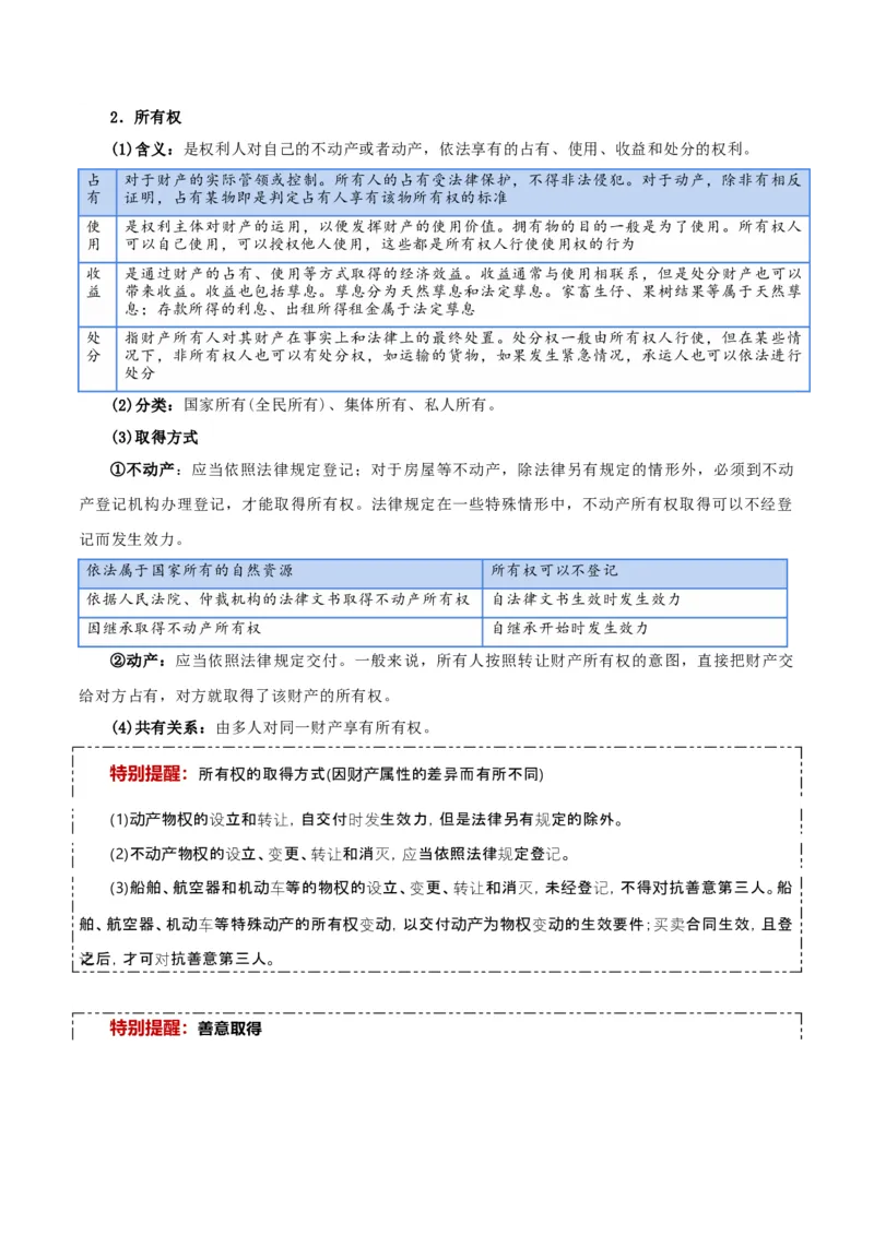 选择性必修二《法律与生活》知识清单-上好课2025年高考政治一轮复习知识清单+（新高考专用）_8.2025政治总复习_2025年新高考资料_一轮复习_2025年高考政治一轮复习知识清单