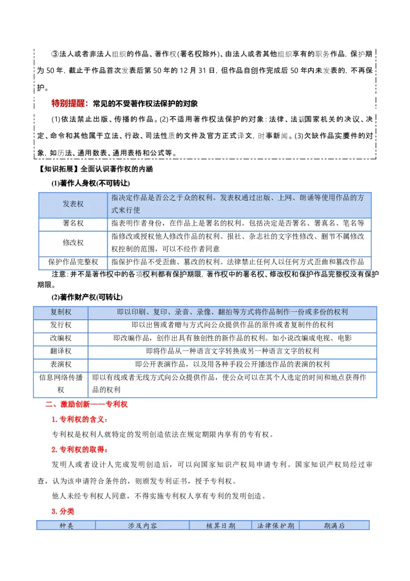 选择性必修二《法律与生活》知识清单-上好课2025年高考政治一轮复习知识清单+（新高考专用）_8.2025政治总复习_2025年新高考资料_一轮复习_2025年高考政治一轮复习知识清单