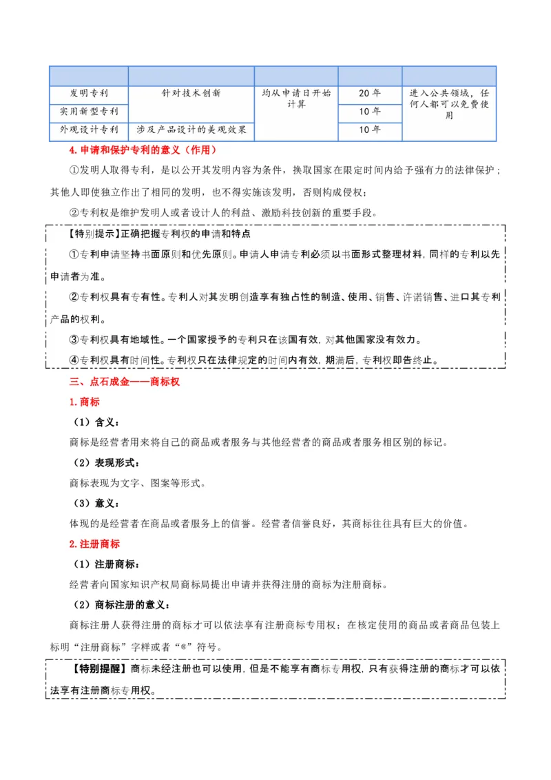 选择性必修二《法律与生活》知识清单-上好课2025年高考政治一轮复习知识清单+（新高考专用）_8.2025政治总复习_2025年新高考资料_一轮复习_2025年高考政治一轮复习知识清单