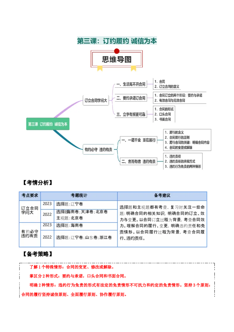 选择性必修二《法律与生活》知识清单-上好课2025年高考政治一轮复习知识清单+（新高考专用）_8.2025政治总复习_2025年新高考资料_一轮复习_2025年高考政治一轮复习知识清单