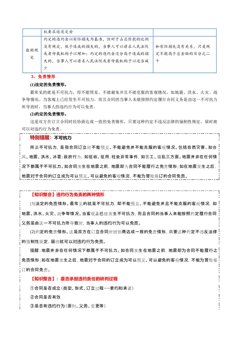 选择性必修二《法律与生活》知识清单-上好课2025年高考政治一轮复习知识清单+（新高考专用）_8.2025政治总复习_2025年新高考资料_一轮复习_2025年高考政治一轮复习知识清单