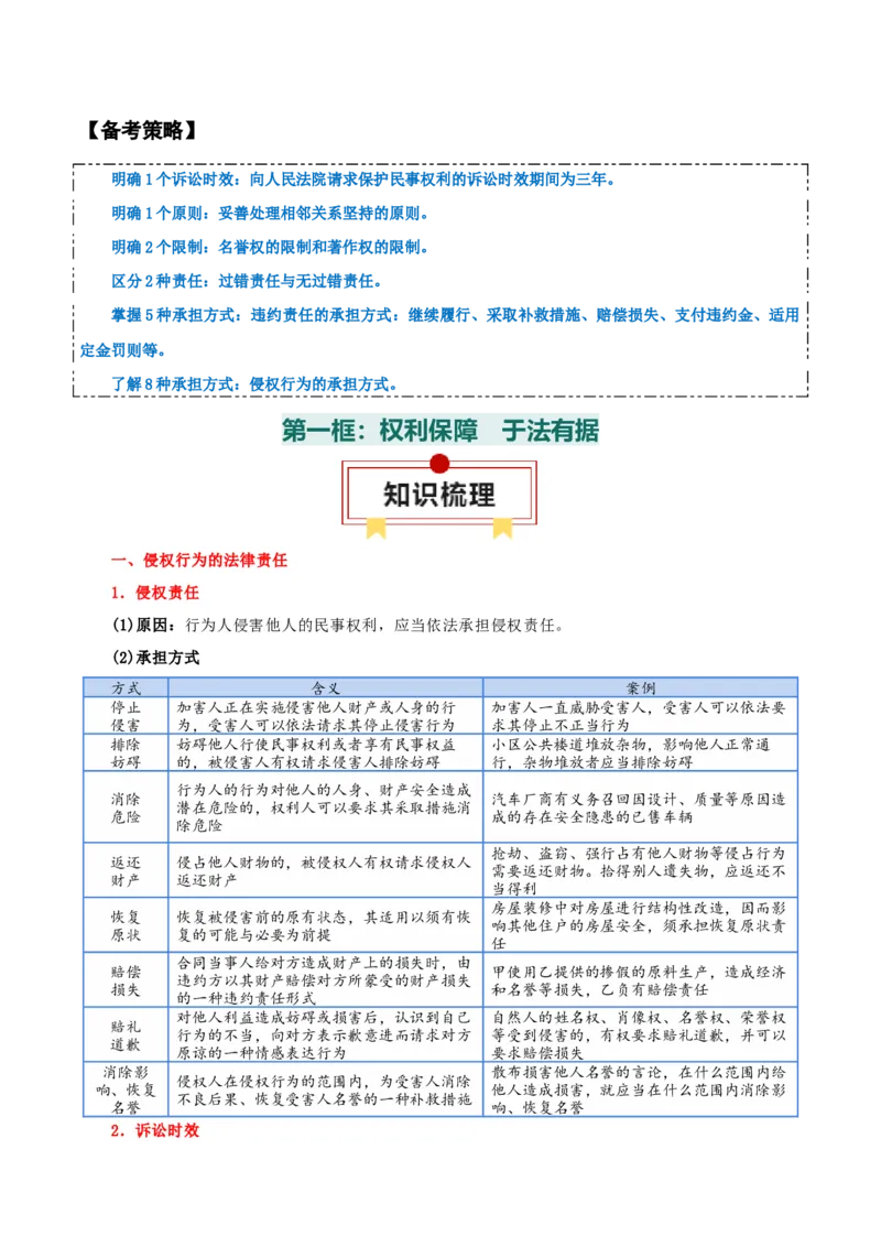 选择性必修二《法律与生活》知识清单-上好课2025年高考政治一轮复习知识清单+（新高考专用）_8.2025政治总复习_2025年新高考资料_一轮复习_2025年高考政治一轮复习知识清单