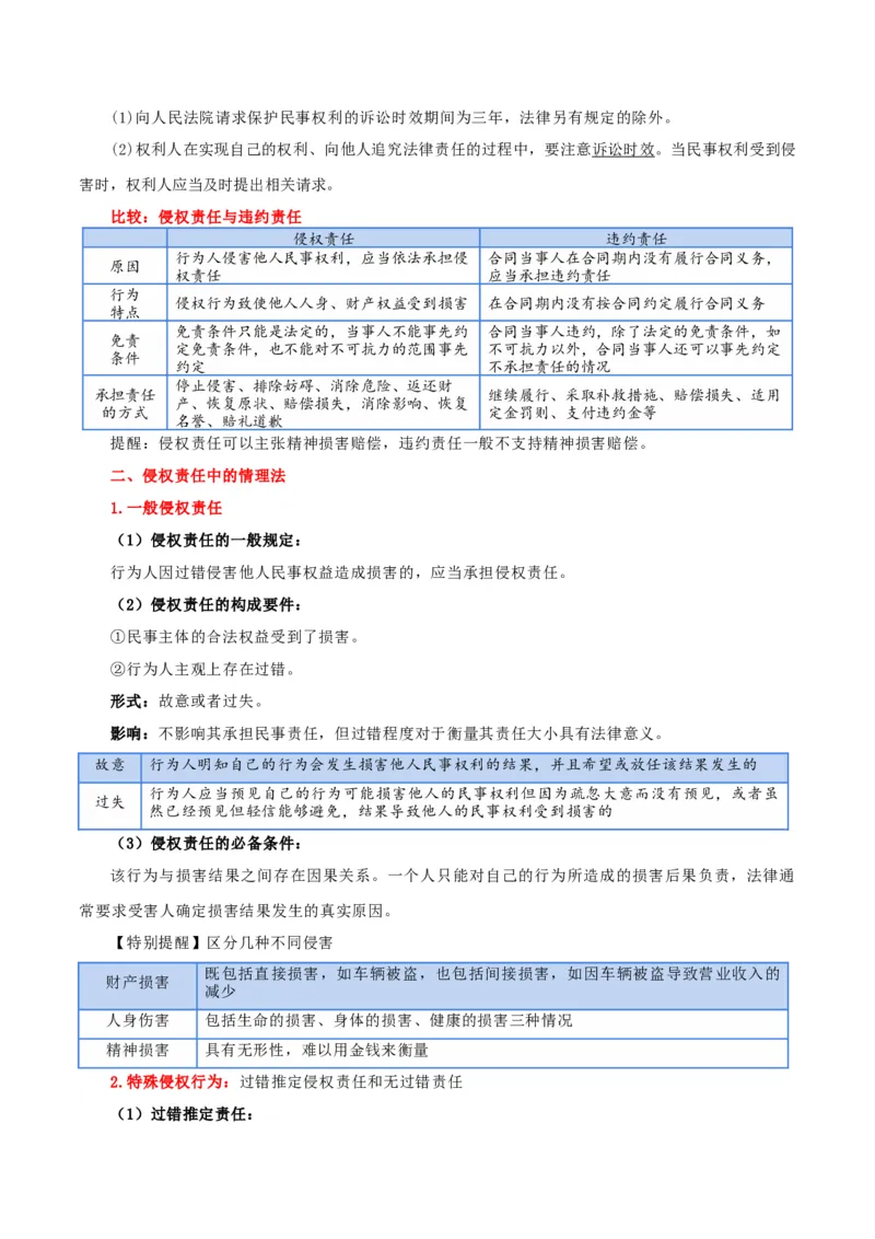 选择性必修二《法律与生活》知识清单-上好课2025年高考政治一轮复习知识清单+（新高考专用）_8.2025政治总复习_2025年新高考资料_一轮复习_2025年高考政治一轮复习知识清单