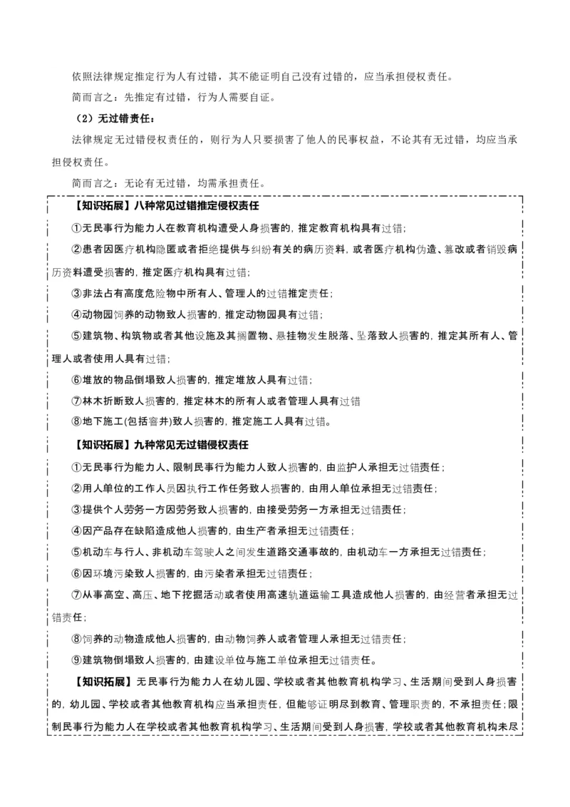 选择性必修二《法律与生活》知识清单-上好课2025年高考政治一轮复习知识清单+（新高考专用）_8.2025政治总复习_2025年新高考资料_一轮复习_2025年高考政治一轮复习知识清单