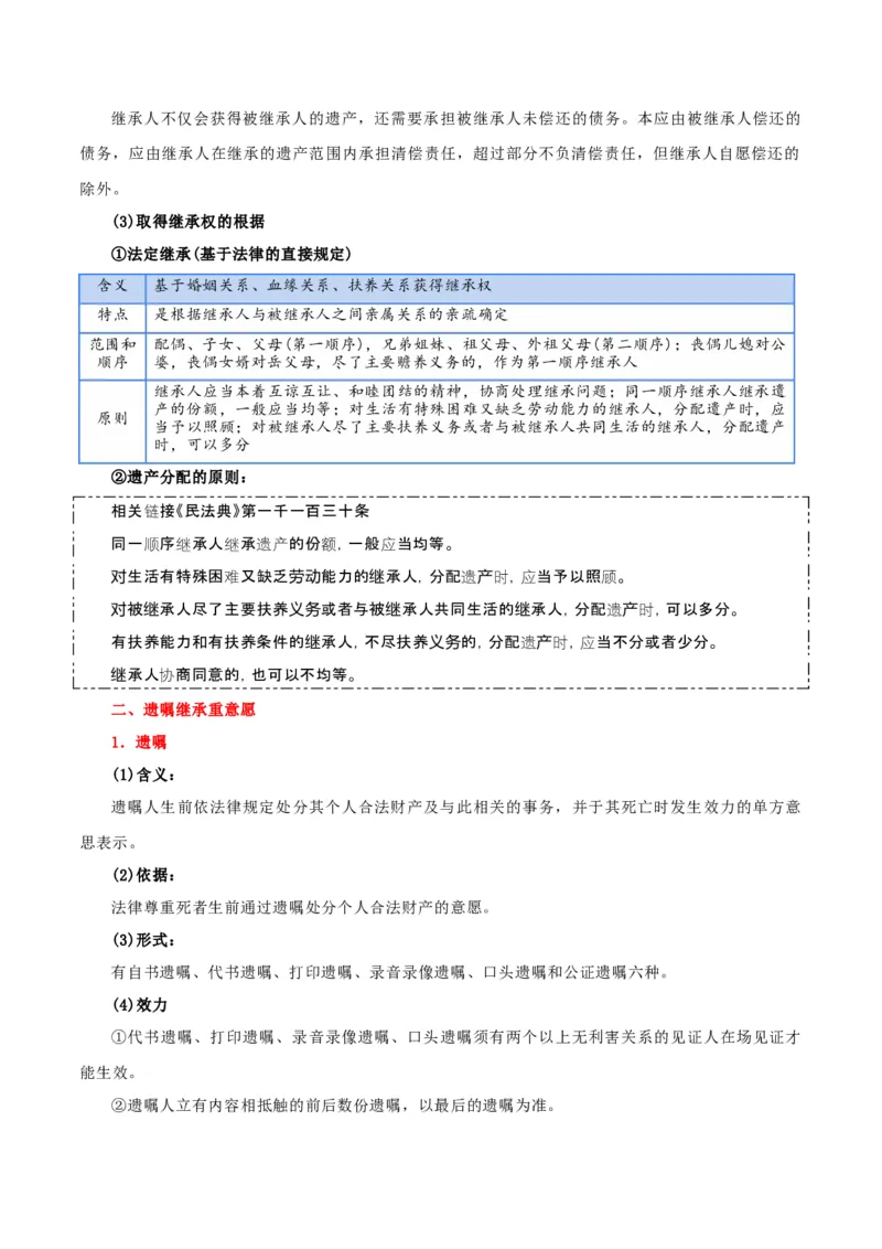 选择性必修二《法律与生活》知识清单-上好课2025年高考政治一轮复习知识清单+（新高考专用）_8.2025政治总复习_2025年新高考资料_一轮复习_2025年高考政治一轮复习知识清单