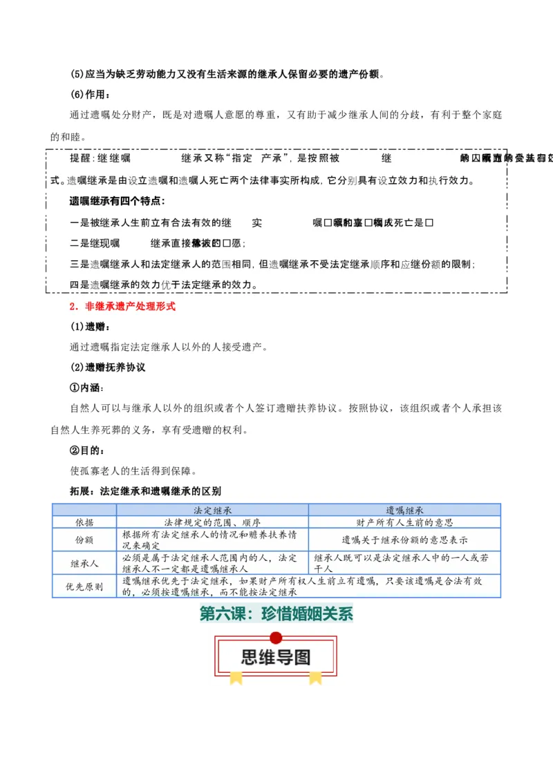 选择性必修二《法律与生活》知识清单-上好课2025年高考政治一轮复习知识清单+（新高考专用）_8.2025政治总复习_2025年新高考资料_一轮复习_2025年高考政治一轮复习知识清单
