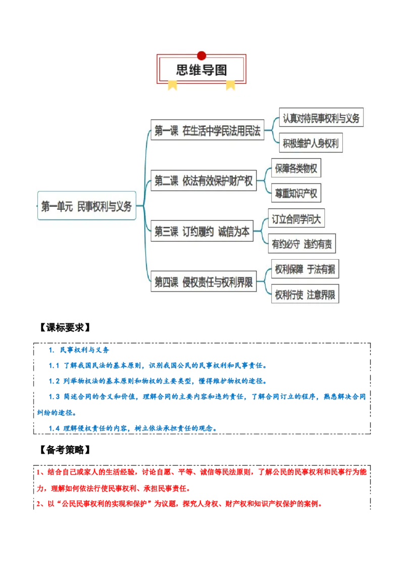 选择性必修二《法律与生活》知识清单-上好课2025年高考政治一轮复习知识清单+（新高考专用）_8.2025政治总复习_2025年新高考资料_一轮复习_2025年高考政治一轮复习知识清单