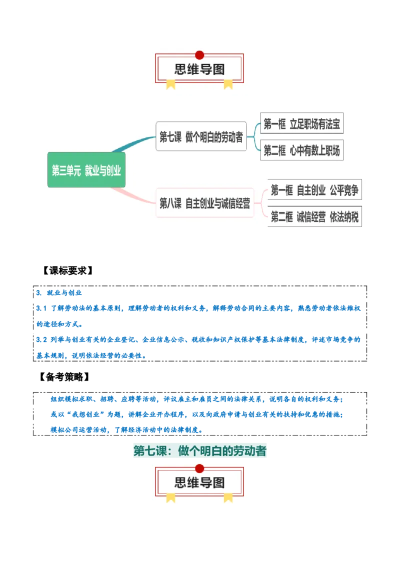 选择性必修二《法律与生活》知识清单-上好课2025年高考政治一轮复习知识清单+（新高考专用）_8.2025政治总复习_2025年新高考资料_一轮复习_2025年高考政治一轮复习知识清单